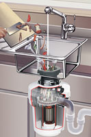 Things not to put into the Garbage Disposer